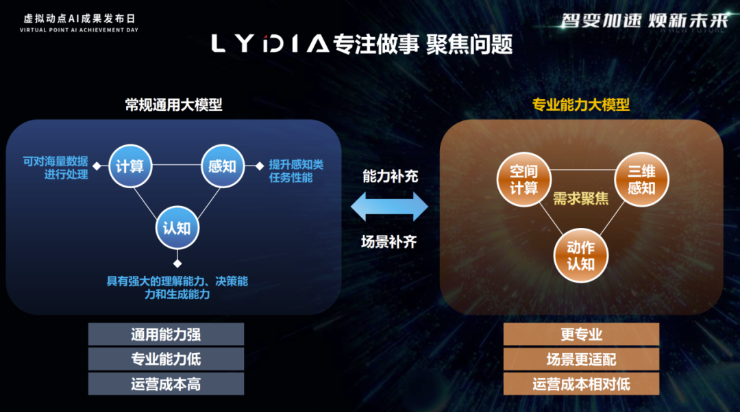 利来AG官网(中国区)_利来w66集团