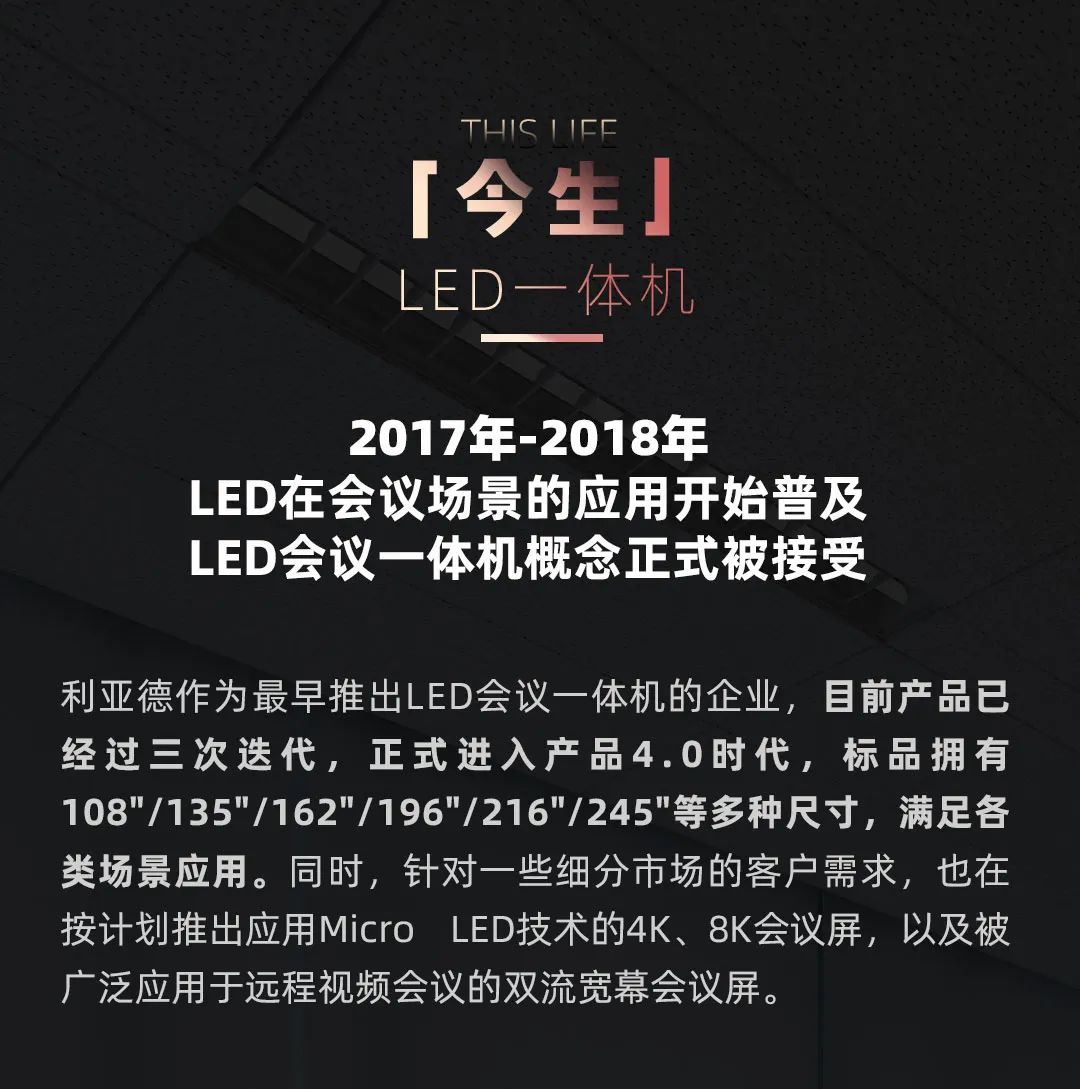 利来国际ag Leyard LED一体机的宿世今生