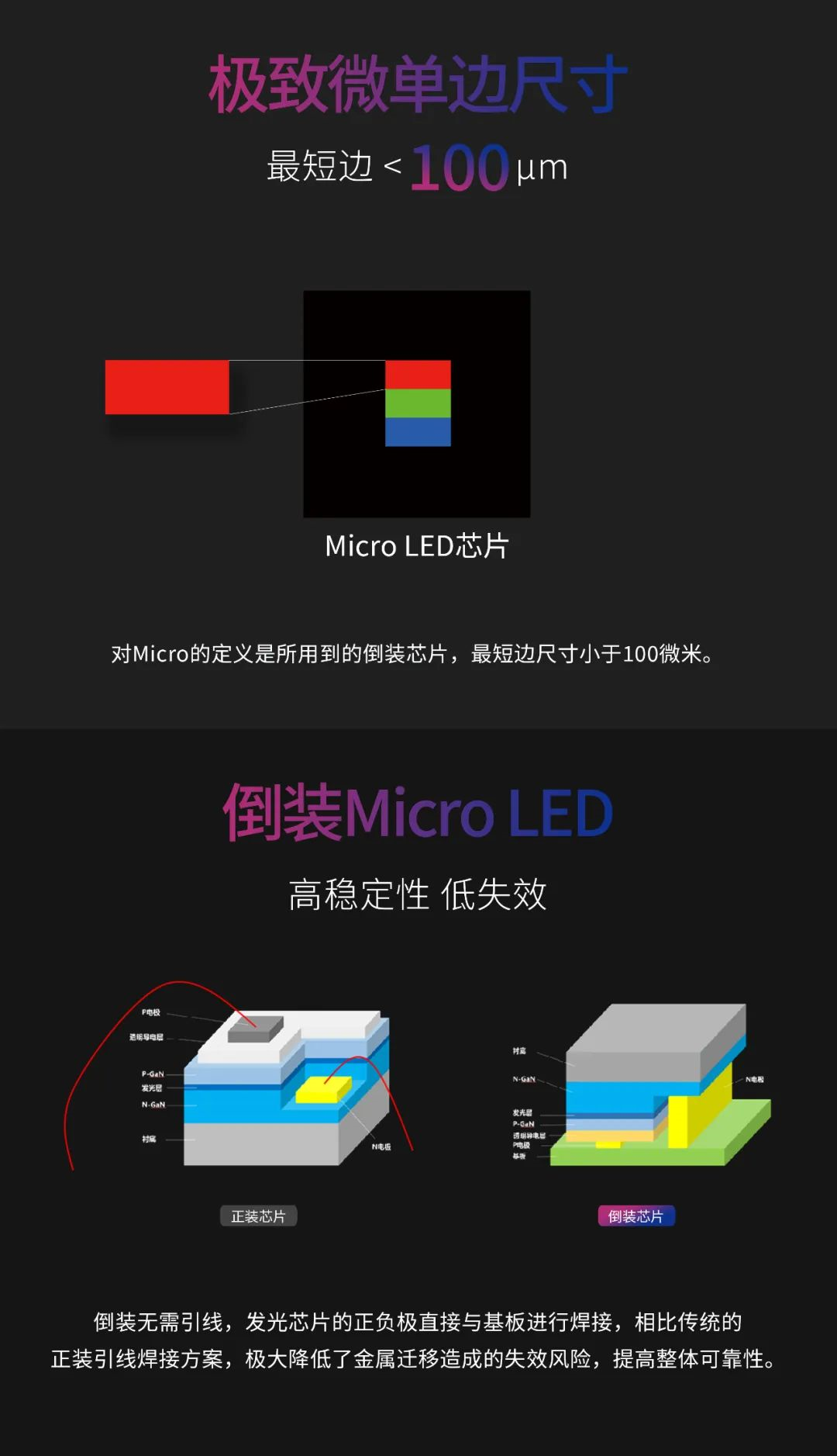 一期一会 | 一图读懂利来国际ag·利晶MIP新品系列