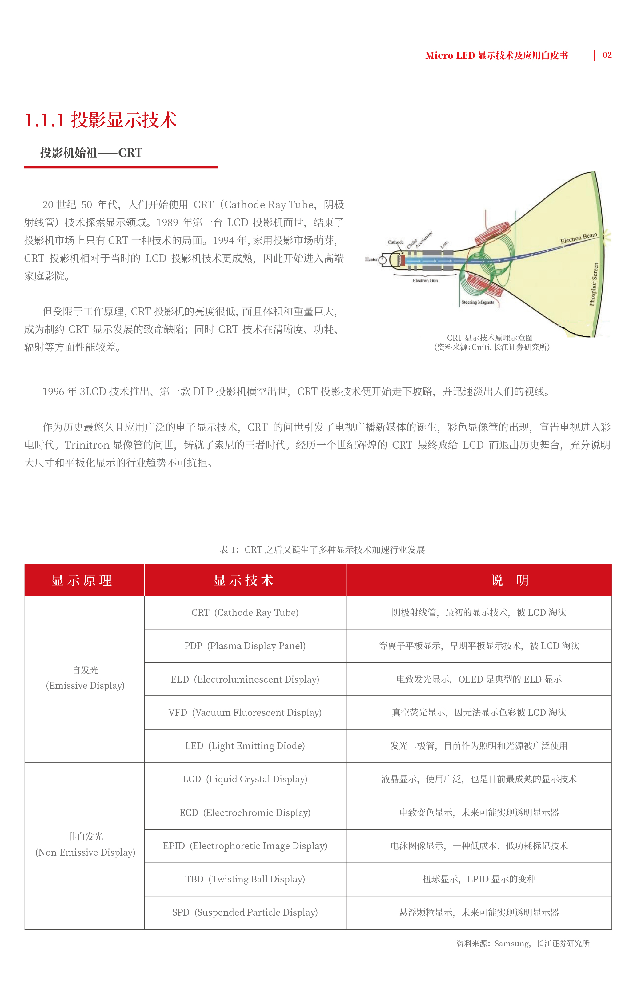 利来AG官网(中国区)_利来w66集团