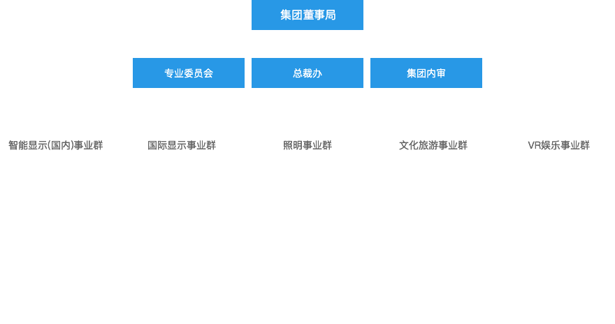 利来AG官网(中国区)_利来w66集团