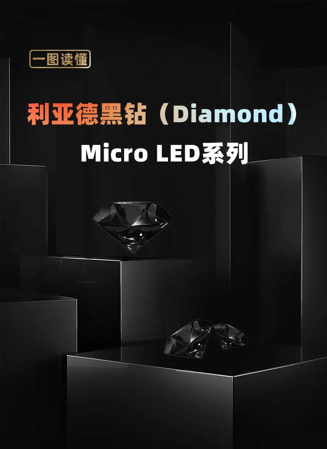 利来国际ag面向全球宣布第二代Micro LED显示手艺——利来国际ag黑钻（Diamond）系列